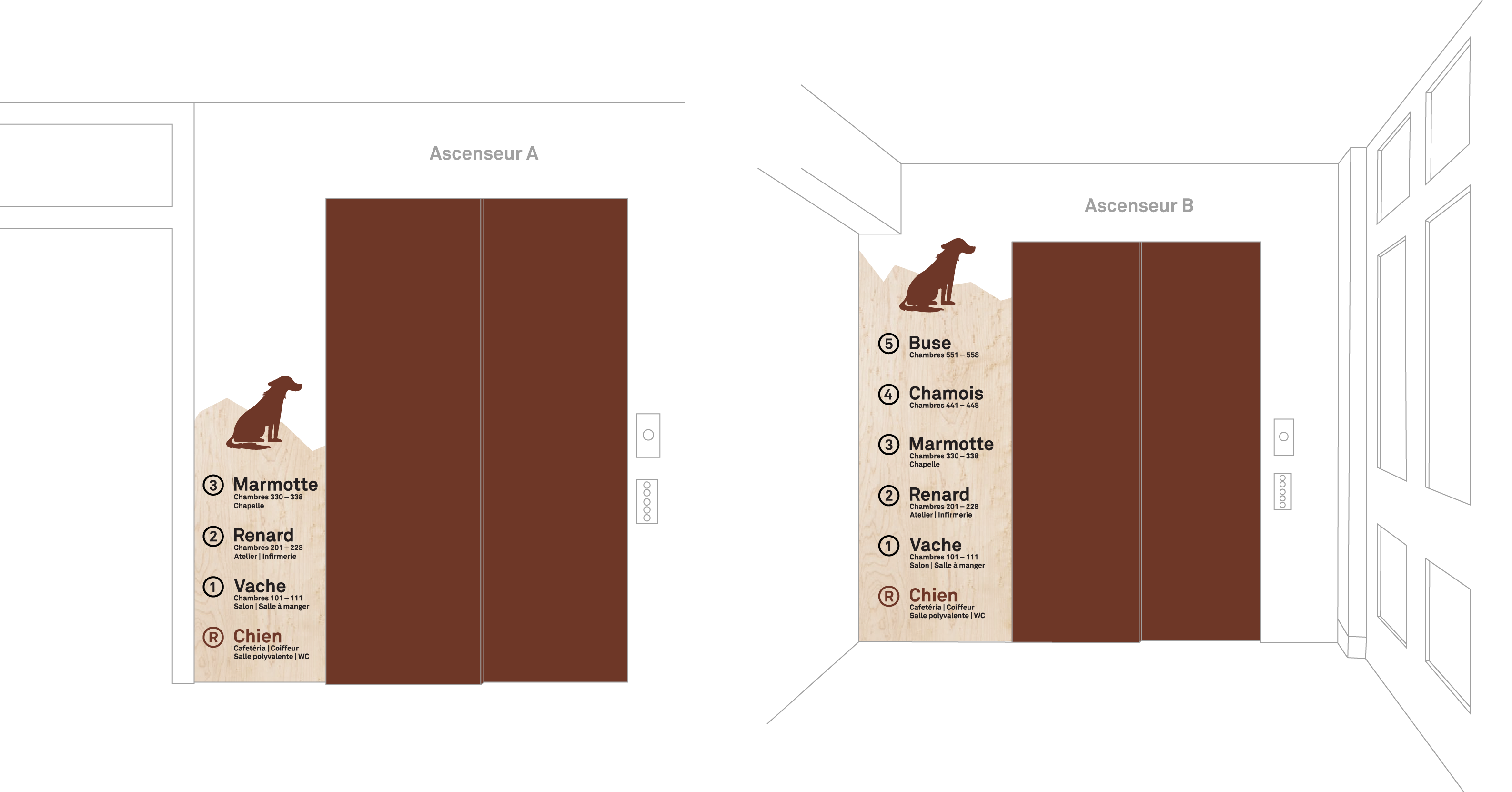 Comme à la maison image 5